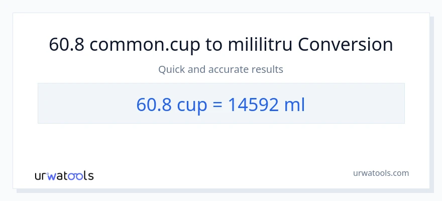 Conversie 60.8 cupe la mililitri