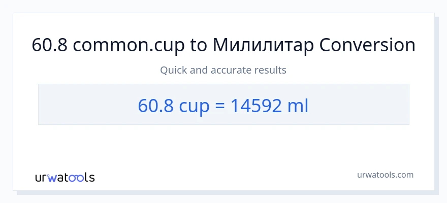 Конверзија од шоље до милилитри: 1}