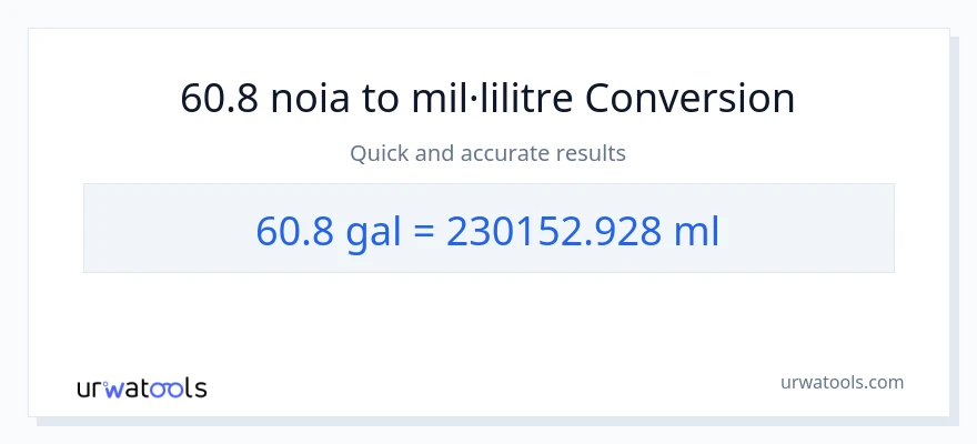 Conversió de 60.8 Galons a mil·lilitres