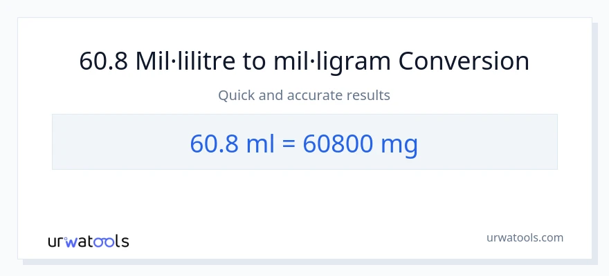 Conversió de 60.8 mil·lilitres a mil·ligrams