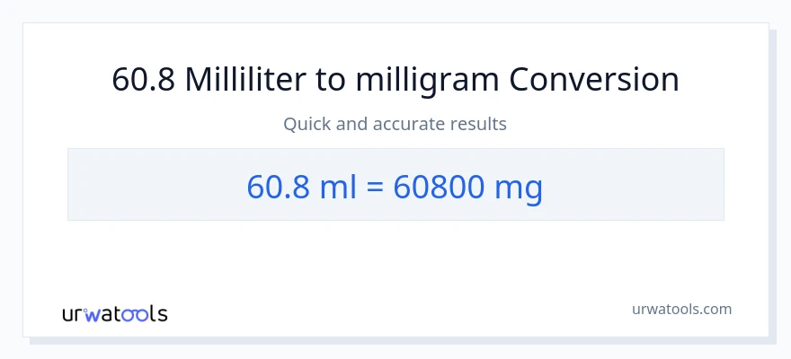 60.8 milliliter til milligram konvertering