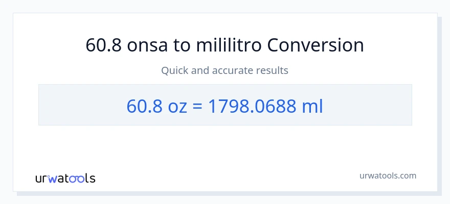60.8 Mga onsa patungong mga mililitro na conversion