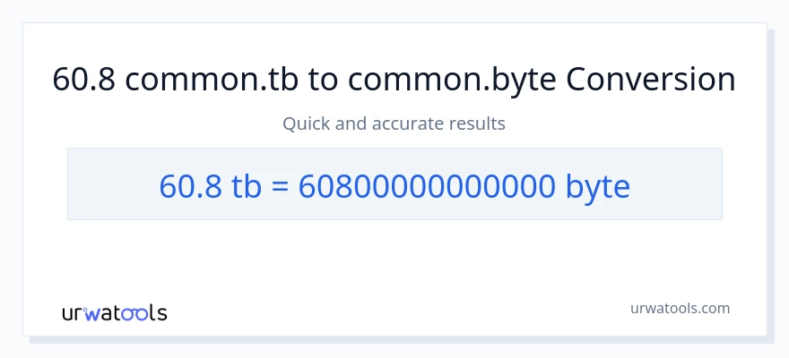60.8 Terabytes patungong Bytes na conversion