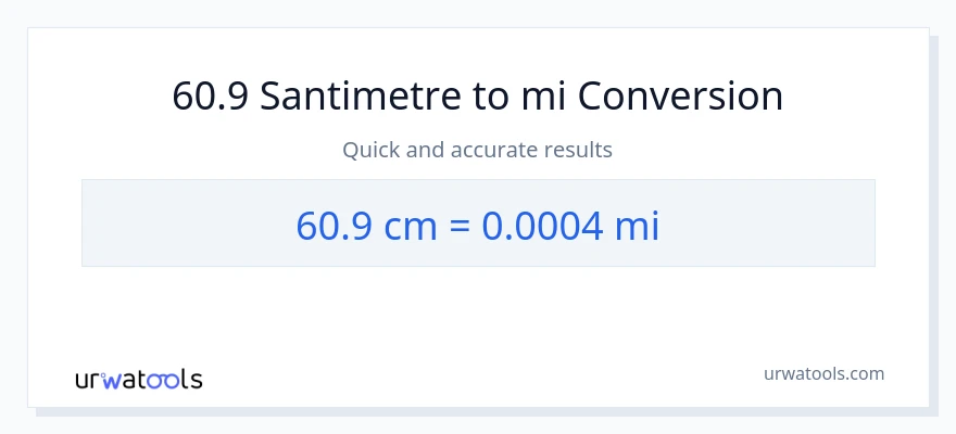 60.9 Santimetre'den mil'e dönüşüm