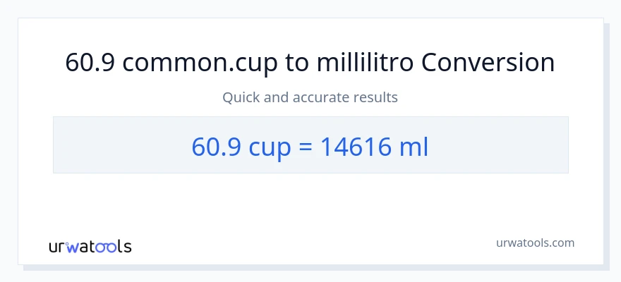 Conversione da 60.9 tazze a millilitri