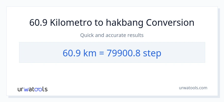 60.9 Kilometro patungong mga hakbang na conversion