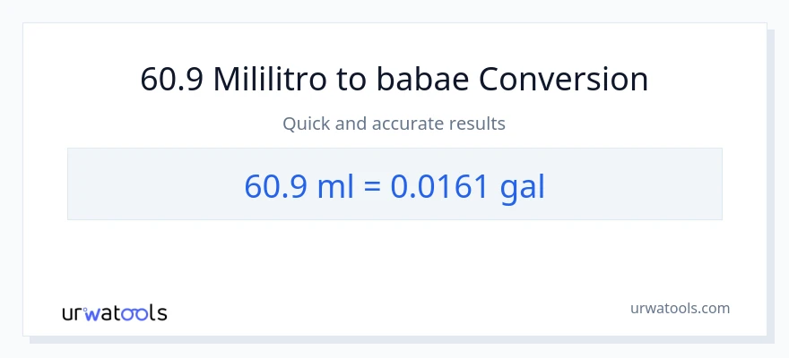 60.9 mga mililitro patungong Mga galon na conversion