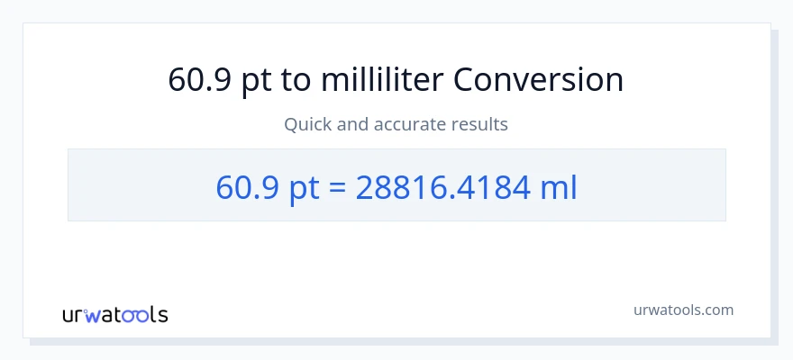 60.9 Pints til milliliter konvertering