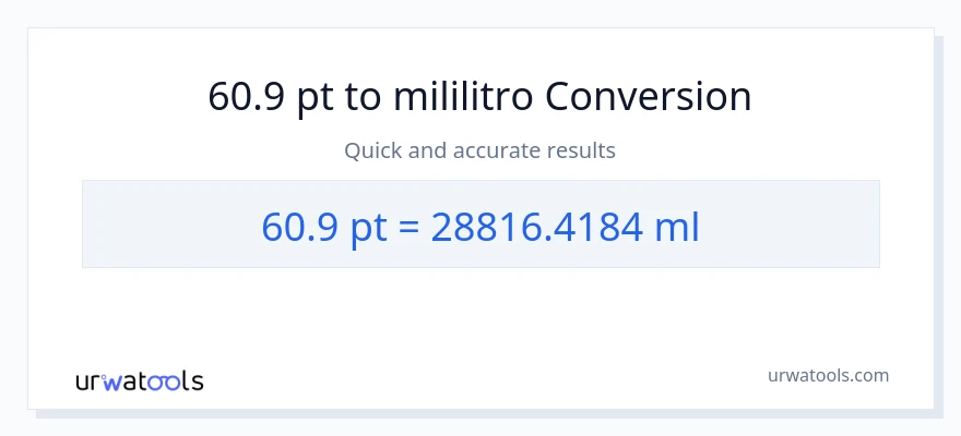60.9 Pints patungong mga mililitro na conversion