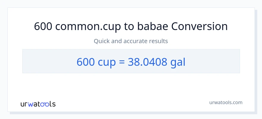 600 mga tasa patungong Mga galon na conversion