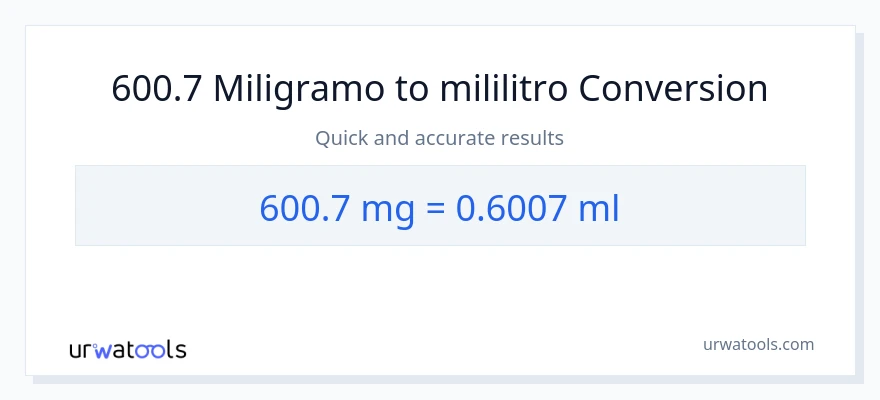 600.7 miligramo patungong mga mililitro na conversion