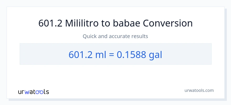 601.2 mga mililitro patungong Mga galon na conversion