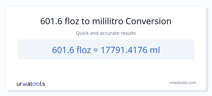 601.6 mga onsa ng likido patungong mga mililitro na conversion
