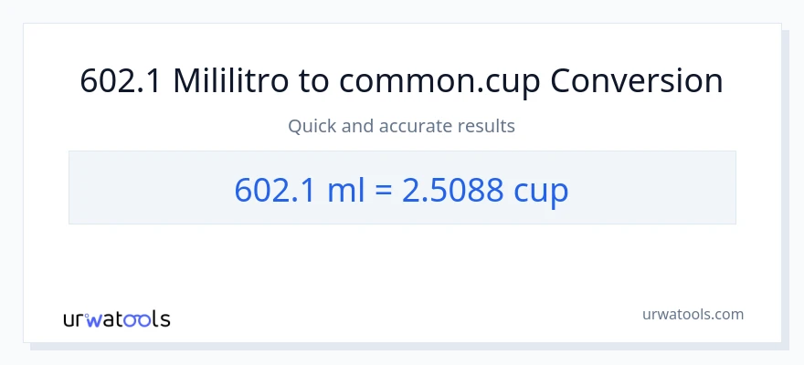 602.1 mga mililitro patungong mga tasa na conversion