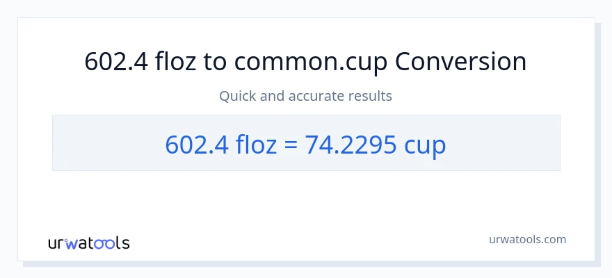 602.4 mga onsa ng likido patungong mga tasa na conversion