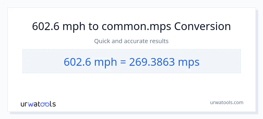 602.6 milya kada oras patungong Meters Per Second na conversion