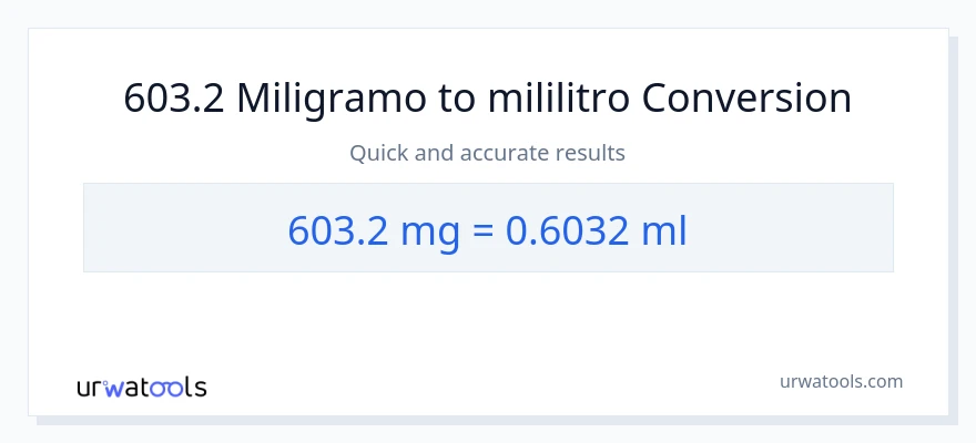 603.2 miligramo patungong mga mililitro na conversion