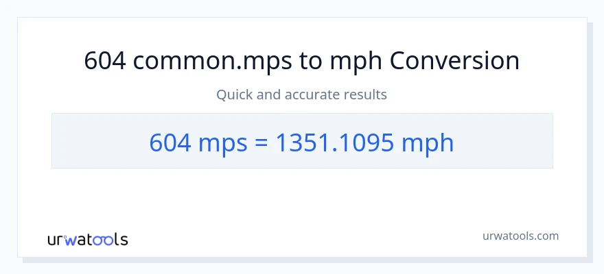 604 Meters Per Second patungong milya kada oras na conversion