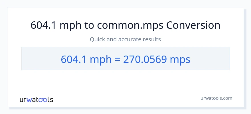 604.1 milya kada oras patungong Meters Per Second na conversion