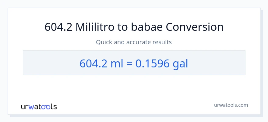 604.2 mga mililitro patungong Mga galon na conversion