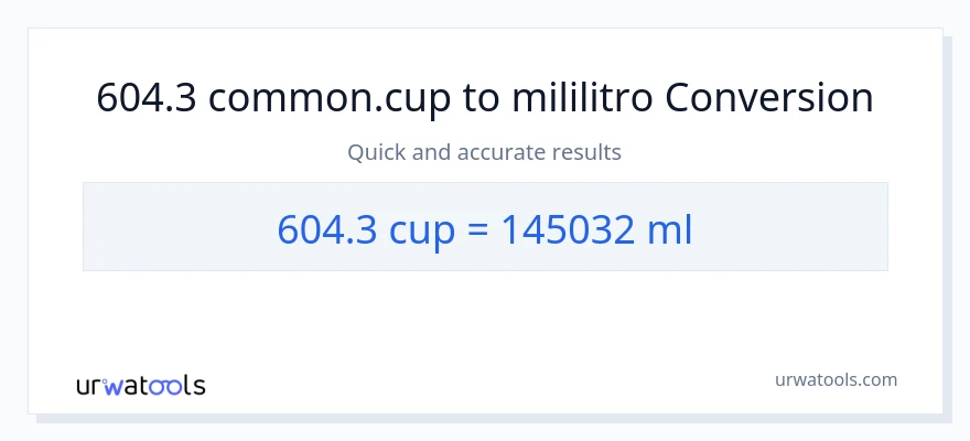 604.3 mga tasa patungong mga mililitro na conversion