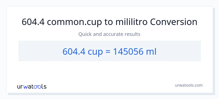 604.4 mga tasa patungong mga mililitro na conversion
