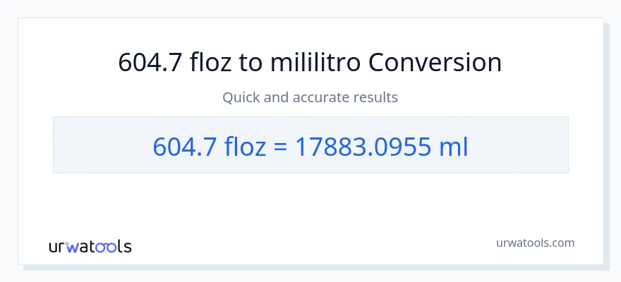 604.7 mga onsa ng likido patungong mga mililitro na conversion