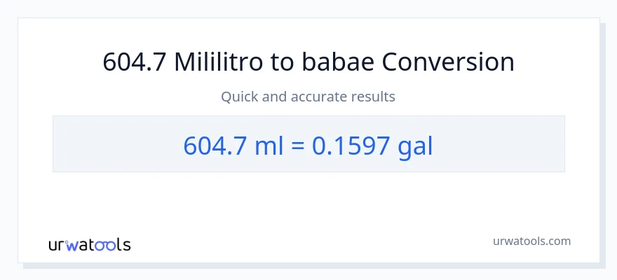 604.7 mga mililitro patungong Mga galon na conversion