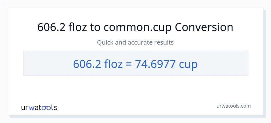 606.2 mga onsa ng likido patungong mga tasa na conversion