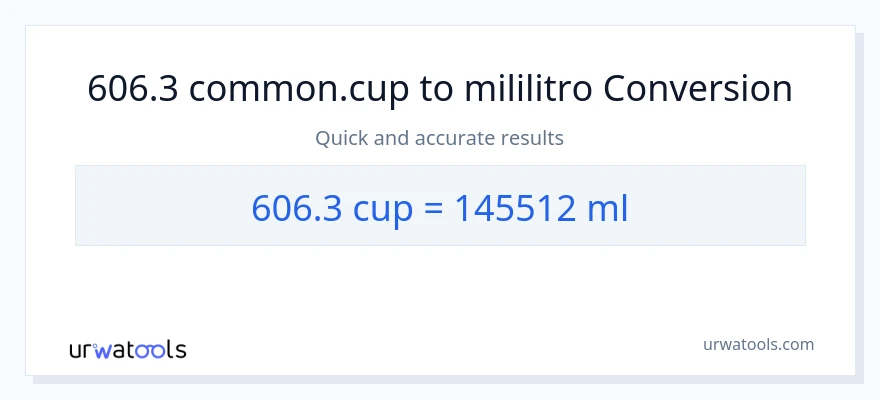 606.3 mga tasa patungong mga mililitro na conversion
