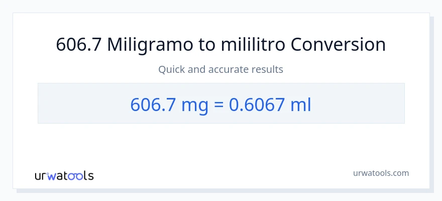 606.7 miligramo patungong mga mililitro na conversion