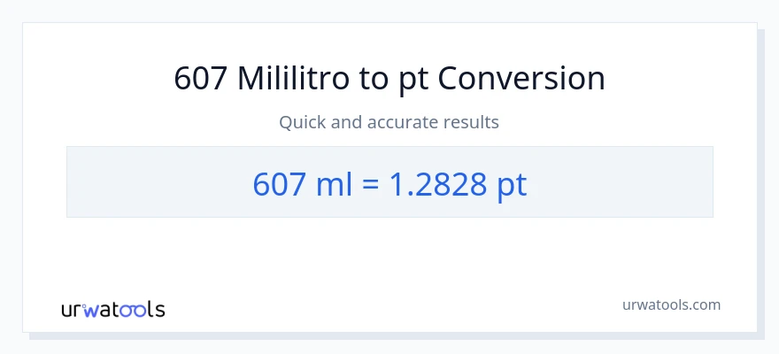 607 mga mililitro patungong Pints na conversion