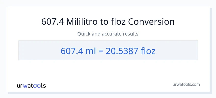 607.4 mga mililitro patungong mga onsa ng likido na conversion