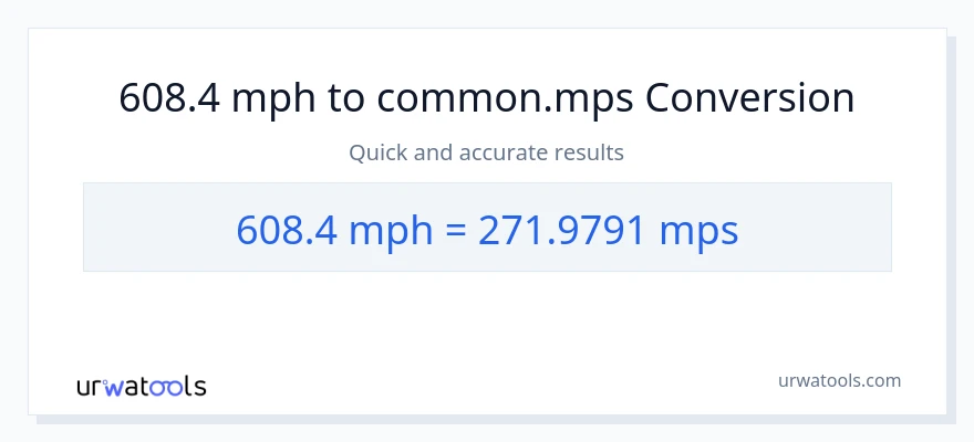608.4 milya kada oras patungong Meters Per Second na conversion