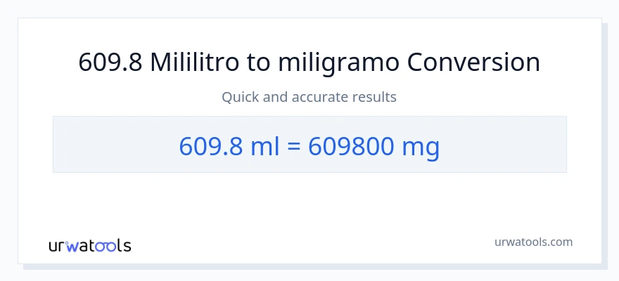 609.8 mga mililitro patungong miligramo na conversion