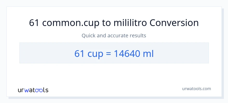 61 mga tasa patungong mga mililitro na conversion