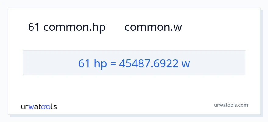 61 ہارس پاور سے واٹ کی تبدیلی