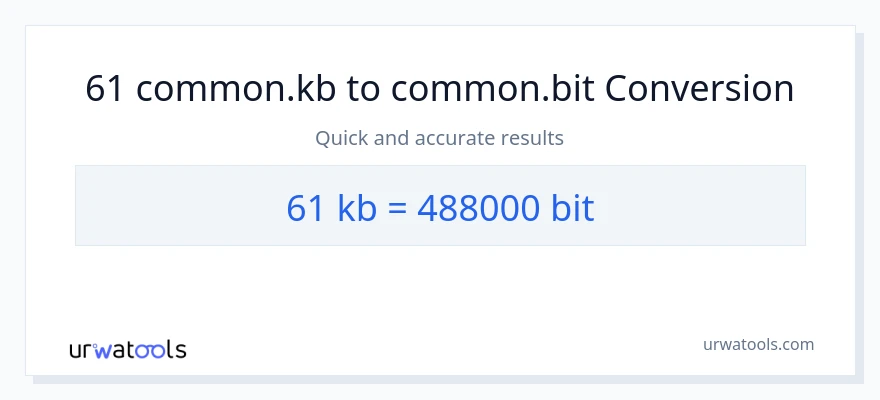 61 Kilobytes patungong Bits na conversion