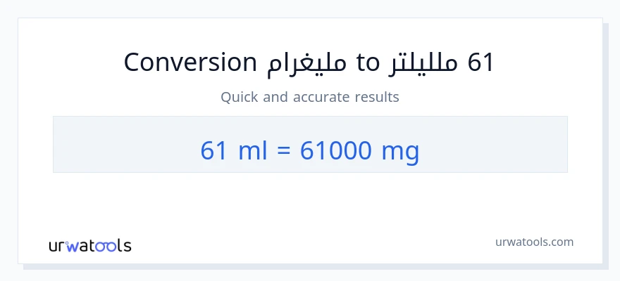 التحويل من 61 ملليلتر إلى ملليغرام
