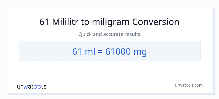 Konverze z mililitrů na miligramy: 61