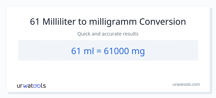 61 Milliliter zu Milligramm Umwandlung