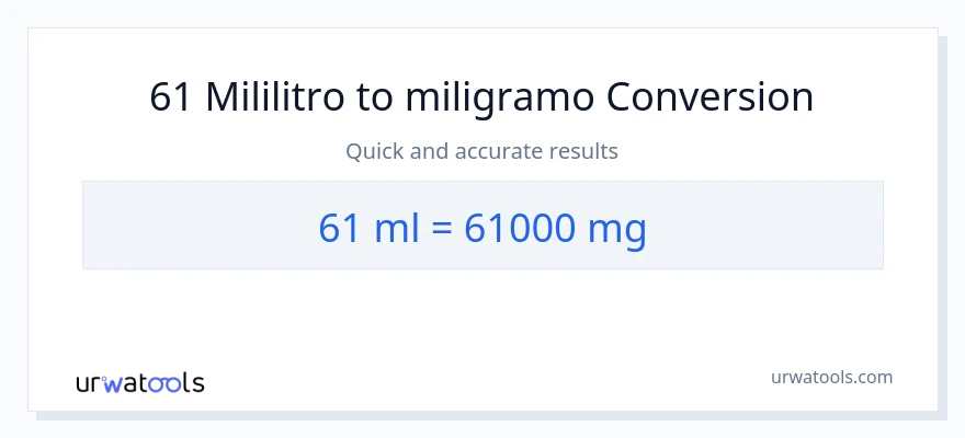 Conversión de 61 mililitros a miligramos