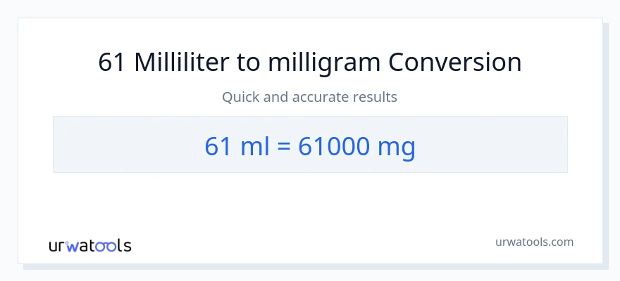 61 milliliter til milligram konvertering