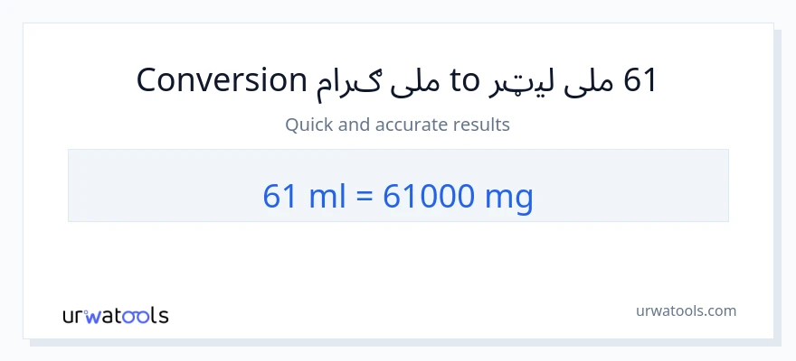 61 ملی لیټرونه ته ملی ګرامونه بدلون