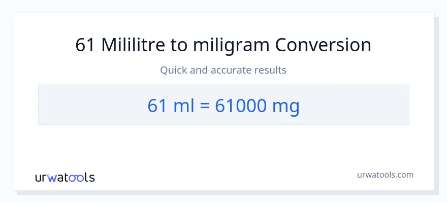 61 mililitre'den miligram'e dönüşüm