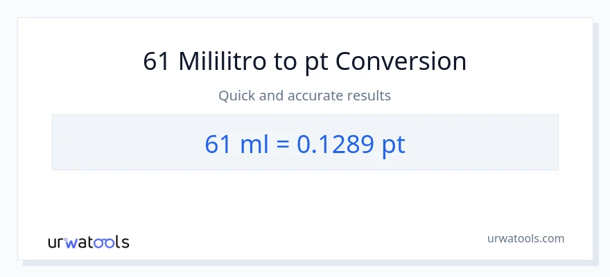 61 mga mililitro patungong Pints na conversion