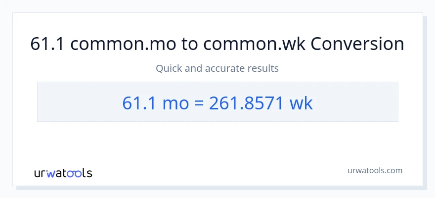 61.1 Mga Buwan patungong Mga Linggo na conversion