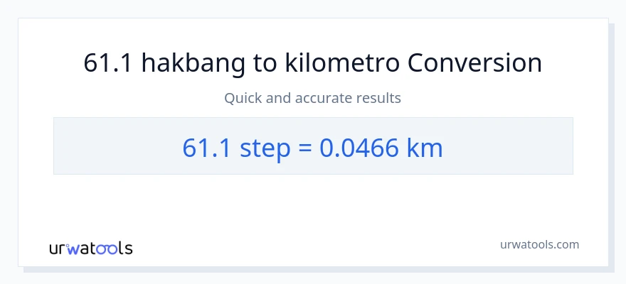 61.1 mga hakbang patungong Kilometro na conversion