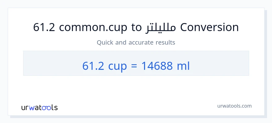 التحويل من 61.2 أكواب إلى ملليلتر