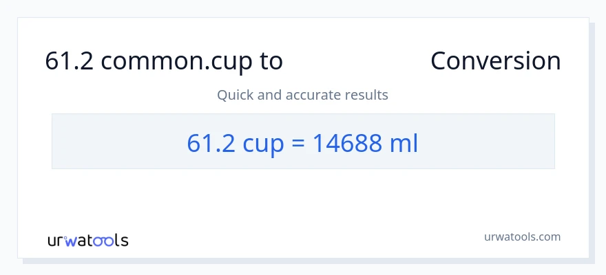 61.2 ಕಪ್‌ಗಳು ರಿಂದ ಮಿಲಿಲೀಟರ್‌ಗಳು ಪರಿವರ್ತನೆ